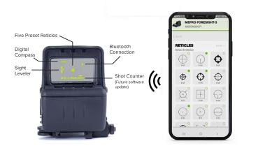 Reflexsight Mepro FORESIGHT